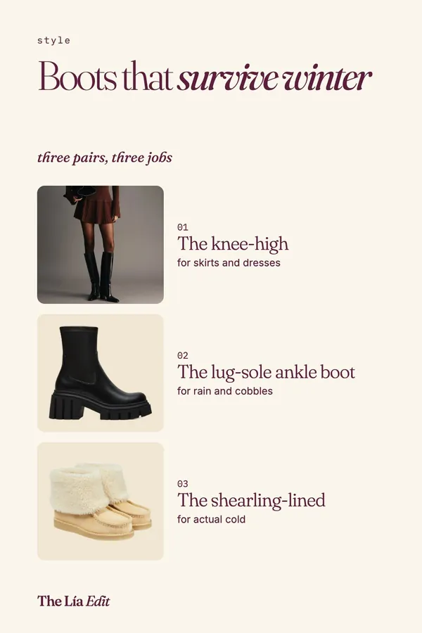 Winter boots for women: black knee-high boots, black lug-sole ankle boots and sand shearling-lined boots